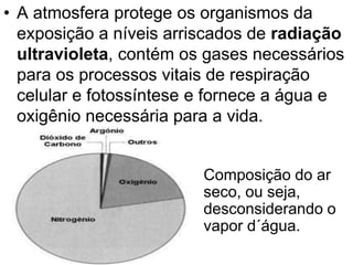 • A atmosfera protege os organismos da
exposição a níveis arriscados de radiação
ultravioleta, contém os gases necessários
para os processos vitais de respiração
celular e fotossíntese e fornece a água e
oxigênio necessária para a vida.
Composição do ar
seco, ou seja,
desconsiderando o
vapor d´água.
 