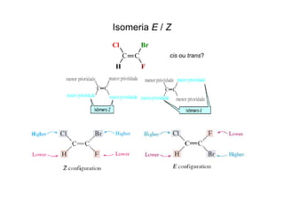 Isomeria E / Z
Cl           Br
     C   C        cis ou trans?
H            F
 