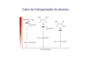 Calor de hidrogenação de alcenos
 