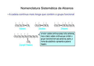Nomenclatura Sistemática de Alcenos
• A cadeia contínua mais longa que contém o grupo funcional
 