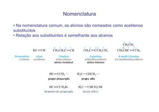 Nomenclatura

• Na nomenclatura comum, os alcinos são nomeados como acetilenos
substituídos
• Relação aos substituintes é semelhante aos alcenos
 
