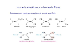 Isomeria em Alcenos – Isomeria Plana

Estruturas conformacionais para alceno de formula geral C4H8
 