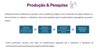Produção & Pesquisa
Papel das
bactérias na
microbiota normal
do corpo humano
Bactérias
patogênicas e
doenças
associadas
Resistência
bacteriana e
impactos na saúde
pública
Medidas de
Prevenção e
Controle
Utilizando fontes confiáveis de consulta, como citações de artigos, livros e diretrizes de saúde, elabore na
forma de texto, ou tópicos, a relevância clínica das bactérias para a saúde pública, abrangendo os pontos
abaixo:
Como conclusão, escreva, com base no conhecimento adquirido até o momento, a relevância do
conhecimento sobre bactérias para a prática de Enfermagem.
 