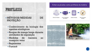 ▪ MÉTODOS/MEDIDAS DE
PROTEÇÃO
▪ Conhecimento da biologia dos
agentes etiológicos
▪ Roupas de manga longa durante
atividades de exposição
▪ Medidas de barreira ao
mosquito vetor
▪ Repelentes
▪ Fumacê
 