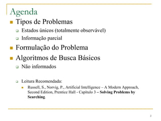 2
Agenda
 Tipos de Problemas
 Estados únicos (totalmente observável)
 Informação parcial
 Formulação do Problema
 Algoritmos de Busca Básicos
 Não informados
 Leitura Recomendada:
 Russell, S., Norvig, P., Artificial Intelligence – A Modern Approach,
Second Edition, Prentice Hall - Capítulo 3 – Solving Problems by
Searching.
 