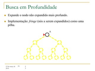 12 de março de
2014
2
3
IA
Busca em Profundidade
 Expande o nodo não expandido mais profundo.
 Implementação: fringe (nós a serem expandidos) como uma
pilha.
A
 