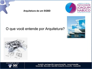 Arquitetura de um SGBD

O que você entende por Arquitetura?

 