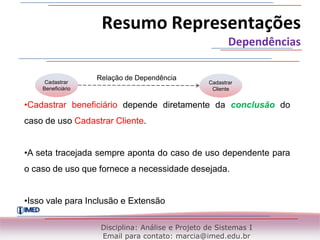 TCC – Casos de Uso