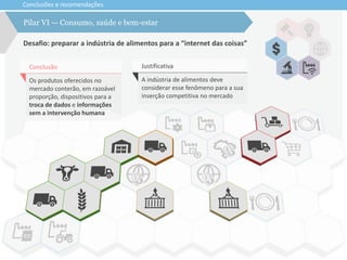 Conclusões e recomendações
Desafio: preparar a indústria de alimentos para a “internet das coisas”
Pilar VI — Consumo, saúde e bem-estar
A indústria de alimentos deve
considerar esse fenômeno para a sua
inserção competitiva no mercado
Justificativa
Os produtos oferecidos no
mercado conterão, em razoável
proporção, dispositivos para a
troca de dados e informações
sem a intervenção humana
Conclusão
 