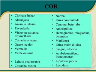 COR
• Citrina a âmbar
• Alaranjada
• Amarela intensa
• Esverdeada
• Vinho ou castanha-
avermelhada
• Castanha a negra
• Quase incolor
• Vermelha
• Verde ou azul
• Leitosa opalescente
• Castanho-escura
• Normal
• Urina concentrada
• Cenoura, beterraba
• Amitriptilina
• Hemoglobina, mioglobina,
beterraba
• Metildopa
• Urina muito diluida
• Sangue, rifocina
• Azul-de-metileno,
Pseudomonas
• Lipidúria, piúria
• Levodopa
 