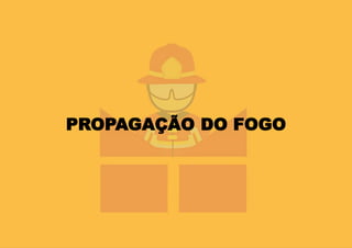 PROPAGAÇÃO DO FOGO
 