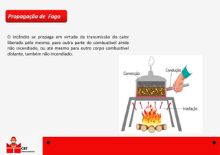 Propagação de Fogo
O incêndio se propaga em virtude da transmissão do calor
liberado pelo mesmo, para outra parte do combustível ainda
não incendiado, ou até mesmo para outro corpo combustível
distante, também não incendiado.
 