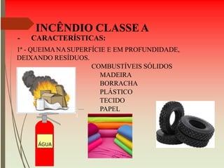 INCÊNDIO CLASSEA
- CARACTERÍSTICAS:
1ª - QUEIMANASUPERFÍCIE E EM PROFUNDIDADE,
DEIXANDO RESÍDUOS.
COMBUSTÍVEIS SÓLIDOS
MADEIRA
BORRACHA
PLÁSTICO
TECIDO
PAPEL
ÁGUA
 