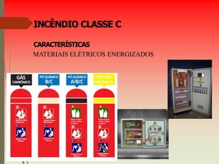 INCÊNDIO CLASSE C
CARACTERÍSTICAS
MATERIAIS ELÉTRICOS ENERGIZADOS
 