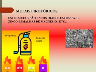 METAIS PIROFÓRICOS
ESTES METAIS SÃO ENCONTRADOS EM RASPADE
ZINCO, LIMALHAS DE MAGNÉSIO , ETC...
Pó Químico
Somente
Abafa
 