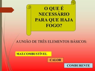 O QUE É
NECESSÁRIO
PARA QUE HAJA
FOGO?
AUNIÃO DE TRÊS ELEMENTOS BÁSICOS:
CALOR
COMBURENTE
MAT.COMBUSTÍVEL
 