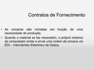 Contratos de Fornecimento
• As compras são iniciadas em função de uma
necessidade de produção.
• Quando o material se faz necessário, o próprio sistema
de computador emite e envia uma ordem de compra via
EDI – Intercâmbio Eletrônico de Dados.
 