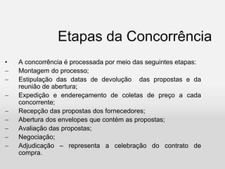 Etapas da Concorrência
• A concorrência é processada por meio das seguintes etapas:
 Montagem do processo;
 Estipulação das datas de devolução das propostas e da
reunião de abertura;
 Expedição e endereçamento de coletas de preço a cada
concorrente;
 Recepção das propostas dos fornecedores;
 Abertura dos envelopes que contém as propostas;
 Avaliação das propostas;
 Negociação;
 Adjudicação – representa a celebração do contrato de
compra.
 
