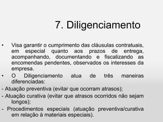 7. Diligenciamento
• Visa garantir o cumprimento das cláusulas contratuais,
em especial quanto aos prazos de entrega,
acompanhando, documentando e fiscalizando as
encomendas pendentes, observados os interesses da
empresa.
• O Diligenciamento atua de três maneiras
diferenciadas:
- Atuação preventiva (evitar que ocorram atrasos);
- Atuação curativa (evitar que atrasos ocorridos não sejam
longos);
- Procedimentos especiais (atuação preventiva/curativa
em relação à materiais especiais).
 