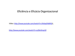 Eficiência e Eficácia Organizacional



Vídeo: http://www.youtube.com/watch?v=Z4cbqGN8XlQ1,


http://www.youtube.com/watch?v=ezftbrKmpU0
 