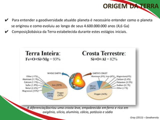 ✔ Para entender a geodiversidade atualdo planeta é necessário entender como o planeta
se originou e como evoluiu ao longo de seus 4.600.000.000 anos (4,6 Ga)
✔ Composiçãobásica da Terra estabelecida durante estes estágios iniciais.
A diferenciaçãocriou uma crosta leve, empobrecida emferro e rica em
oxigênio, silício, alumínio, cálcio, potássio e sódio
Gray (2013) – Geodiversity
ORIGEM DA TERRA
 