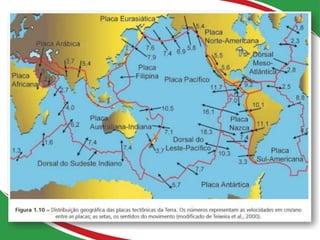Fonte: Silva (2008) – Geodiversidade do Brasil
 