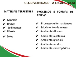 PROCESSOS E FORMAS DE
RELEVO
✔ Processos e formas ígneos
✔ Movimentos de massa
✔ Ambientes fluviais
✔ Ambientes costeiros
✔ Ambientes glaciais
✔ Ambientes áridos
✔ Ambientes intempéricos
✔ Minerais
✔ Rochas
✔ Sedimentos
✔ Fósseis
✔ Solos
GEODIVERSIDADE – A ESCALA LOCAL
MATERIAIS TERRESTRES
 