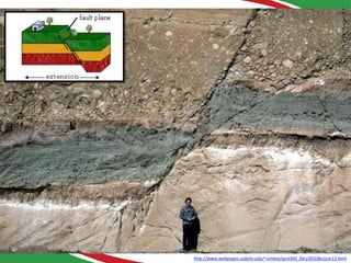 http://www.webpages.uidaho.edu/~simkat/geol345_files/2010lecture12.html
 