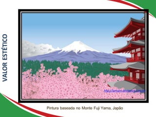 Pintura baseada no Monte Fuji Yama, Japão
VALOR
ESTÉTICO
http://iamsare.deviantart.com/art
 