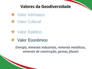 ❖ Valor Intrínseco
❖ Valor Cultural
❖ Valor Estético
❖ Valor Econômico
Energia, minerais industriais, minerais metálicos,
minerais de construção, gemas,fósseis
Valores da Geodiversidade
 