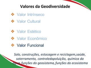 ❖ Valor Intrínseco
❖ Valor Cultural
❖ Valor Estético
❖ Valor Econômico
❖ Valor Funcional
Solo, construções, estocagem e reciclagem,saúde,
soterramento, controledapoluição, química da
água,funções do geosistema,funções do ecosistema
Valores da Geodiversidade
 
