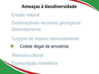 Erosão natural
Exploraçãode recursos geológicos
Desmatamento
Turismo de massa nãosustentável
❖ Coleta ilegal de amostras
Iliteracia cultural
Especulação imobiliária
Ameaças à Geodiversidade
 