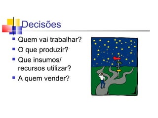 Decisões
 Quem vai trabalhar?
 O que produzir?
 Que insumos/
recursos utilizar?
 A quem vender?
 