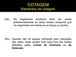 Obs.: Na engenharia mecânica deve ser usada
preferencialmente as setas cheias, enquanto que
na engenharia civil adota-se os traços ou pontos.
Obs.: Quando não há espaço suficiente para colocação
das setas, estas podem ficar para fora dos limites
definidos pelas Linhas de Chamada ou de
Extensão.
Elementos da cotagem
COTAGEM
 