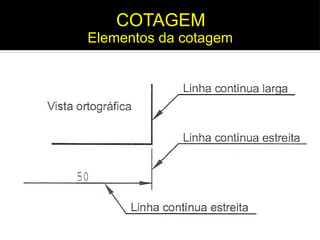 Elementos da cotagem
COTAGEM
 