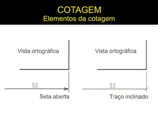 Elementos da cotagem
COTAGEM
 