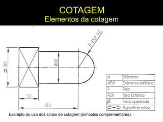 Exemplo do uso dos sinais de cotagem (símbolos complementares).
Elementos da cotagem
COTAGEM
 