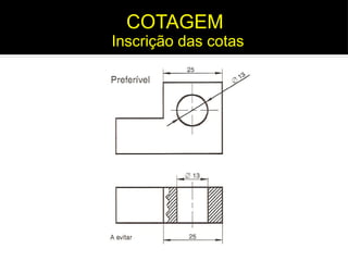 Inscrição das cotas
COTAGEM
 