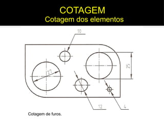 Cotagem de furos.
Cotagem dos elementos
COTAGEM
 
