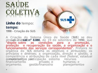 Linha do
tempo:
1990 - Criação do SUS
A Criação do Sistema Único de Saúde (SUS) se deu
através da Lei n° 8.080, de 19 de setembro de 1990, que
"dispõe sobre as condições para a promoção,
proteção e recuperação da saúde, a organização e o
funcionamento dos serviços correspondentes". Primeira lei
orgânica do SUS detalha os objetivos e atribuições; os
princípios e diretrizes; a organização, direção e gestão, a
competência e atribuições de cada nível (federal, estadual
e municipal); a participação
do sistema
privado; e
gestãofinanceira
recursos
humanos; e
planejamentoe
complementar
financiamento
orçamento.
 