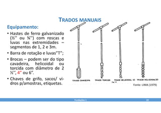 Fundações 1 22
Fonte: LIMA (1979)
TRADOS MANUAIS
Equipamento:
• Hastes de ferro galvanizado
(½’’ ou ¾’’) com roscas e
luvas nas extremidades –
segmentos de 1, 2 e 3m.
• Barra de rotação e luvas”T”;
• Brocas – podem ser do tipo
cavadeira, helicoidal ou
torcida com diâmetro de 2
½’’, 4” ou 6”.
• Chaves de grifo, sacos/ vi‐
dros p/amostras, etiquetas.
 