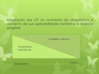 Integração dos CP no momento do diagnóstico e
aumento de sua aplicabilidade conforme a doença
progride
Cuidado paliativo
Tratamento
anticâncer
Diagnóstico Óbito
 