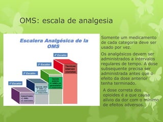 OMS: escala de analgesia
Somente um medicamento
de cada categoria deve ser
usado por vez.
Os analgésicos devem ser
administrados a intervalos
regulares de tempo. A dose
subsequente precisa ser
administrada antes que o
efeito da dose anterior
tenha terminado.
A dose correta dos
opioides é a que causa
alívio da dor com o mínimo
de efeitos adversos.
 