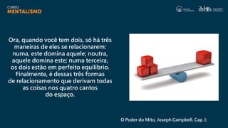 Ora, quando você tem dois, só há três
maneiras de eles se relacionarem:
numa, este domina aquele; noutra,
aquele domina este; numa terceira,
os dois estão em perfeito equilíbrio.
Finalmente, é dessas três formas
de relacionamento que derivam todas
as coisas nos quatro cantos
do espaço.
O Poder do Mito, Joseph Campbell, Cap. I;
 