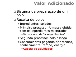 Valor Adicionado
 Sistema de preparação de um
bolo
 Receita de bolo:
Ingredientes isolados
Primeiro processo: A massa obtida
com os ingredientes misturados
 Ver sucesso de “Massas Prontas”
Segundo processo: bolo assado
Consumidores pagando por técnica,
conhecimento, tempo, energia
 Cadeia de atividades
 
