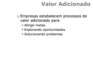 Valor Adicionado
 Empresas estabelecem processos de
valor adicionado para
 Atingir metas
 Explorando oportunidades
 Solucionando problemas
 