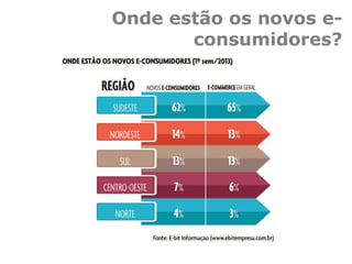 Onde estão os novos e-
consumidores?
 