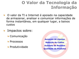 O Valor da Tecnologia da
Informação
O valor da TI e Internet é apoiado na capacidade
de armazenar, analisar e comunicar informações de
forma instantânea, em qualquer lugar, a baixos
custos
Impactos sobre:
Comunicação
Processos
Produtividade
Aumento de clientes
Redução de Custos
Aumento de Receitas
Qualidade de Produtos
 