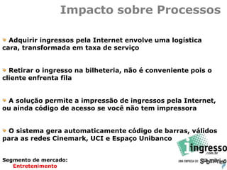 Impacto sobre Processos
Adquirir ingressos pela Internet envolve uma logística
cara, transformada em taxa de serviço
Retirar o ingresso na bilheteria, não é conveniente pois o
cliente enfrenta fila
A solução permite a impressão de ingressos pela Internet,
ou ainda código de acesso se você não tem impressora
O sistema gera automaticamente código de barras, válidos
para as redes Cinemark, UCI e Espaço Unibanco
Segmento de mercado:
Entretenimento
 