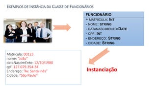 Matricula: 00123
nome: “João”
dataNascimEnto: 12/10/1980
cpf: 127.079.354-34
Endereço: “Av. Santa Inês”
Cidade: “São Paulo”
EXEMPLOS DE INSTÂNCIA DA CLASSE DE FUNCIONÁRIOS
FUNCIONÁRIO
+ MATRICULA: INT
- NOME: STRING
- DATANASCIMENTO:DATE
- CPF: INT
- ENDEREÇO: STRING
- CIDADE: STRING
Instanciação
 